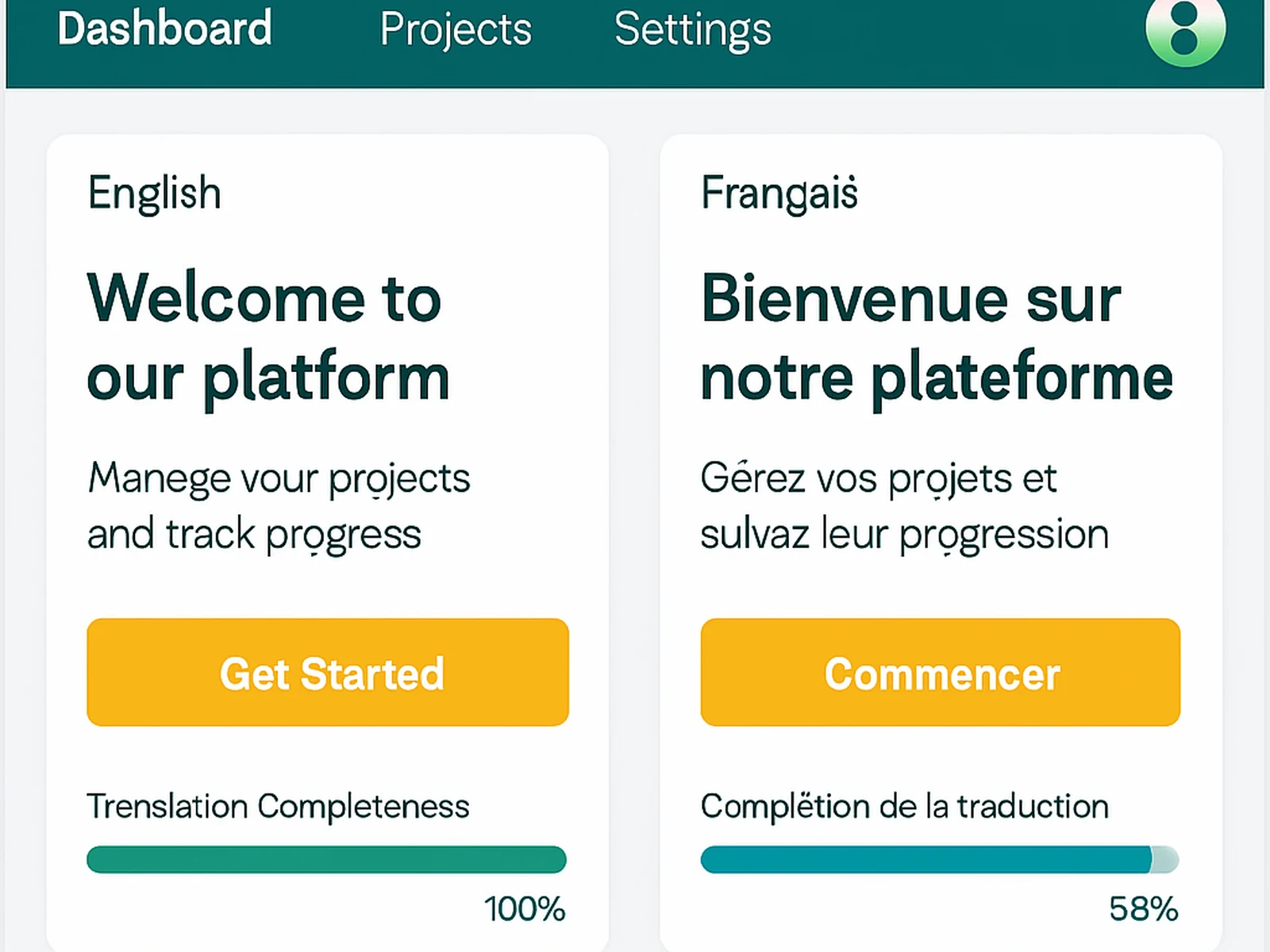 Software platform localization into French